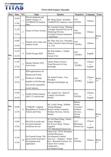 TITAS 2010 Seminar Timetable Date Time NO. Topic Speaker ...