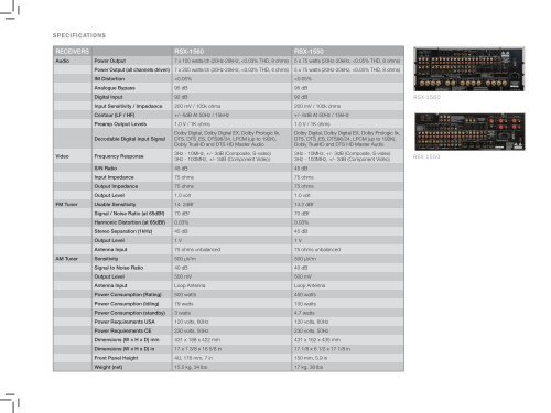 PRODUCT CATALOGUE 2009 - Reference Audio