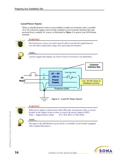 SONAbeam -E Series Installation Manual