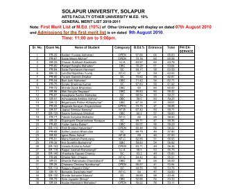 OTHER UNI GEN MERIT LIST - Solapur University