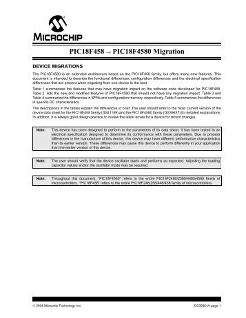 PIC18F458 to PIC18F4580 Migration - Microchip