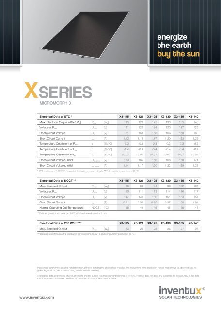 X-Series MICROMORPH - technical datasheet