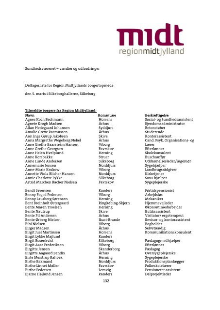 Rapport fra de fem borgertopmøder - Region Midtjylland