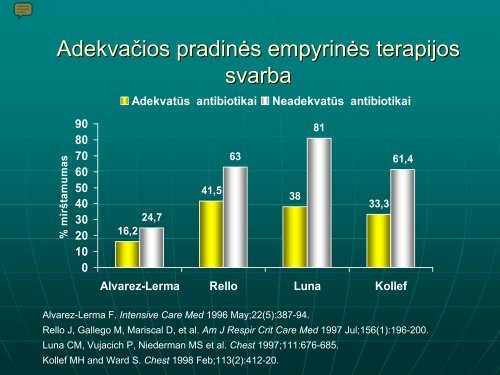 Pseudomonas spp . infekcijos gydymo problemos - I-Manager