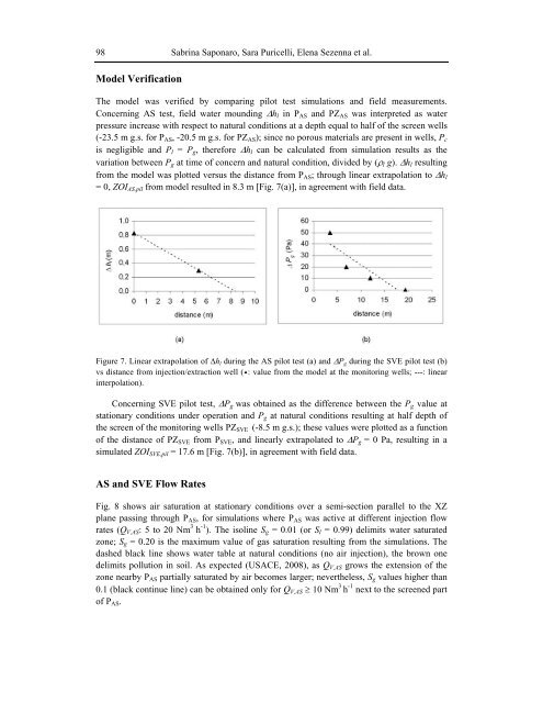 Kouli_etal_2008_Groundwater modelling_BOOK.pdf - Pantelis ...