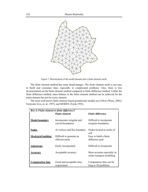 Kouli_etal_2008_Groundwater modelling_BOOK.pdf - Pantelis ...