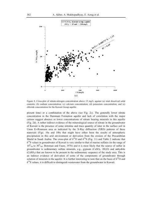 Kouli_etal_2008_Groundwater modelling_BOOK.pdf - Pantelis ...