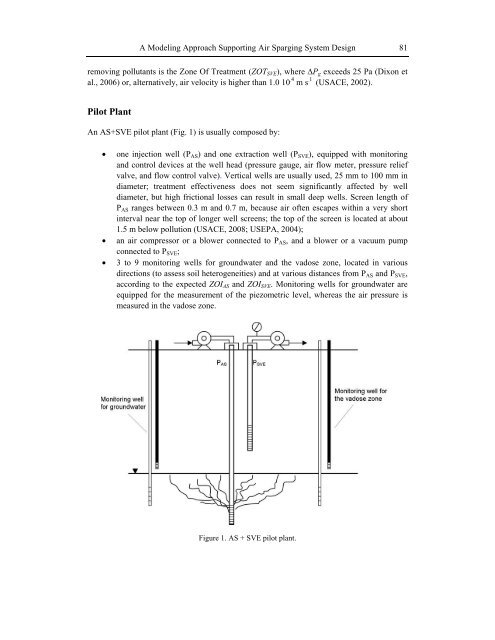 Kouli_etal_2008_Groundwater modelling_BOOK.pdf - Pantelis ...