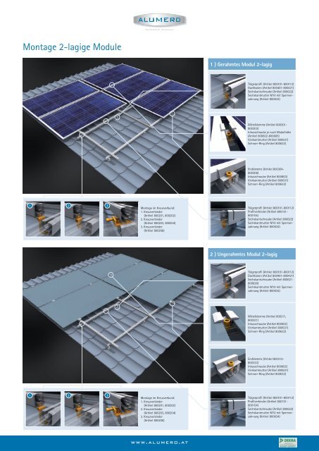 Solar Competence - Alumero