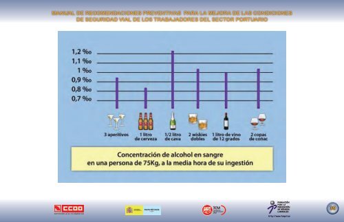 manual de recomendaciones preventivas para la mejora de las ...