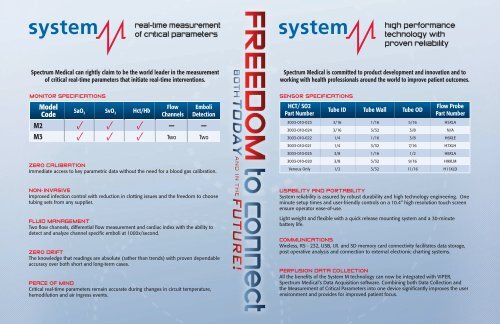 For U.S. and Canada Inquiries: all other inquiries: - MCM-Medsys AG