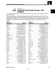 Prefix Port Codes Ces