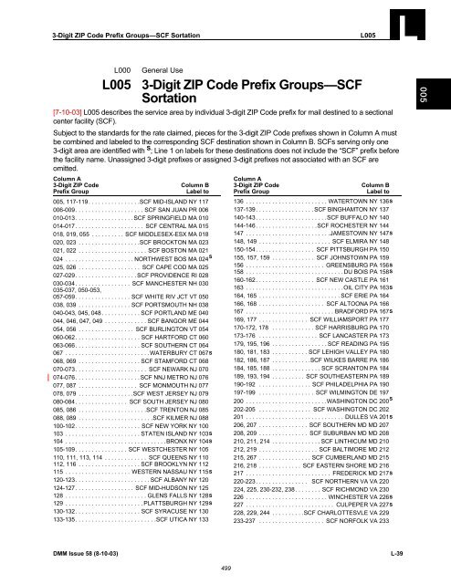 DMM L005 3-Digit ZIP Code Prefix Groups--SCF Sortation