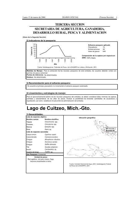 CNP_parte2 - Inapesca