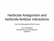 Herbicide Antagonism and herbicide-fertilizer interactions