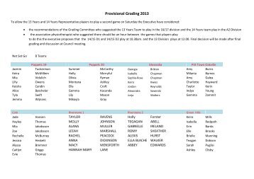 Provisional Grading 2013