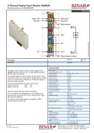 2-Channel Digital Input Module NAMUR - Binar Elektronik