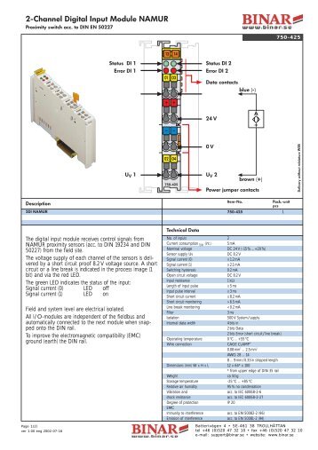 2-Channel Digital Input Module NAMUR - Binar Elektronik