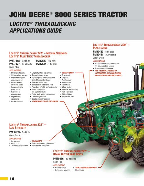 2007 Product Selector Guide - Loctite.ph