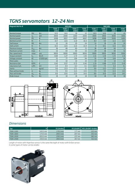 Catalog sheets - TGN motors and AKD servoamplifiers - TG Drives