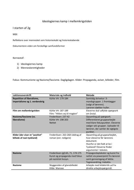 Ideologiernes kamp i mellemkrigstiden I starten ... - historiedidaktik.dk
