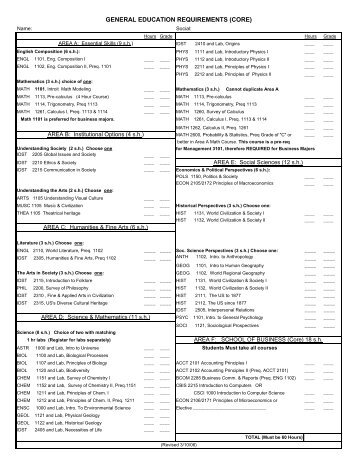 BBA in Accounting - Checksheet