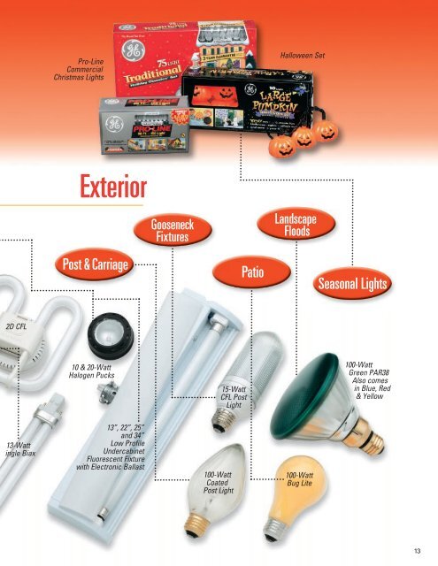 FromFast Food toFine Dining - GE Lighting