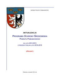 Aktualizacja Programu Ochrony Årodowiska Powiatu Pabianickiego ...