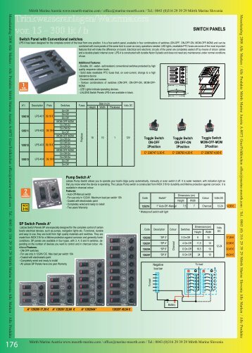 SWITCH PANELS - MÃ¶rth Marine Austria