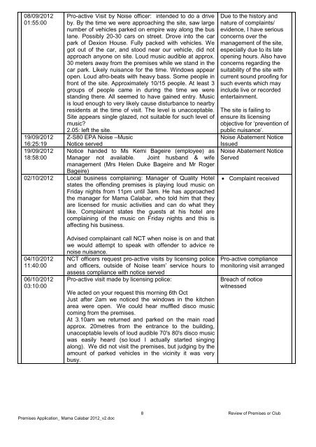 mamacalbar-reviewapp , item 6. PDF 246 KB - Brent Council