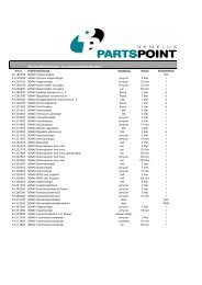 Sonax grootverbruik - PartsPoint