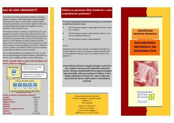 Brošura GDA - Tradicionalni slovenski zajtrk