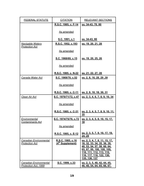 June 24, 2009 - Order re: 4th Amended Statement of Claim - Wagners