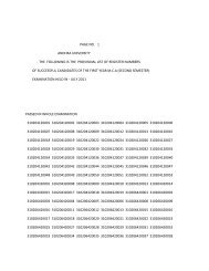 (II Semester) Examination held in - India Results