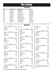 Men's Swimming & Diving Record Book - America East Conference