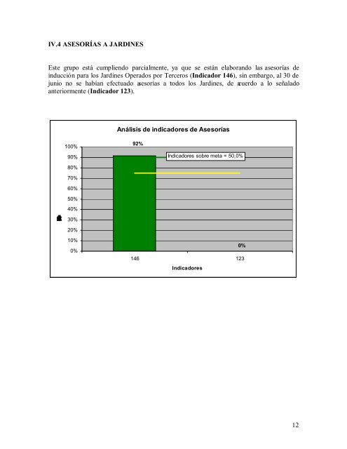 Informe Ejecutivo Junio