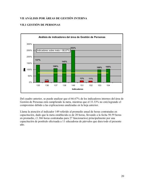 Informe Ejecutivo Junio