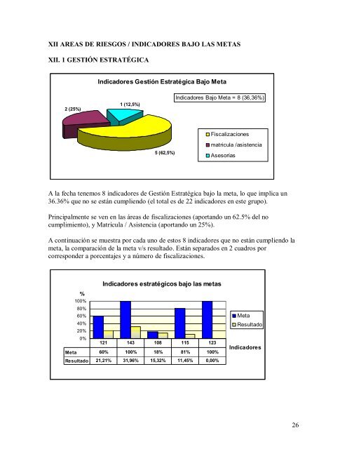 Informe Ejecutivo Junio