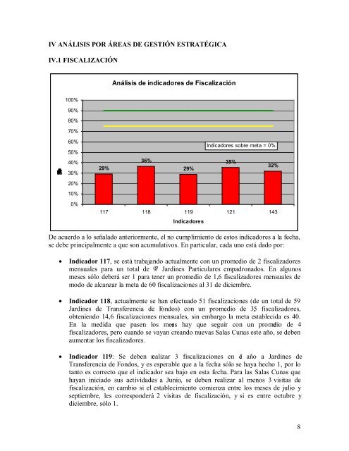 Informe Ejecutivo Junio