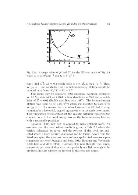 Stars as Laboratories for Fundamental Physics - MPP Theory Group