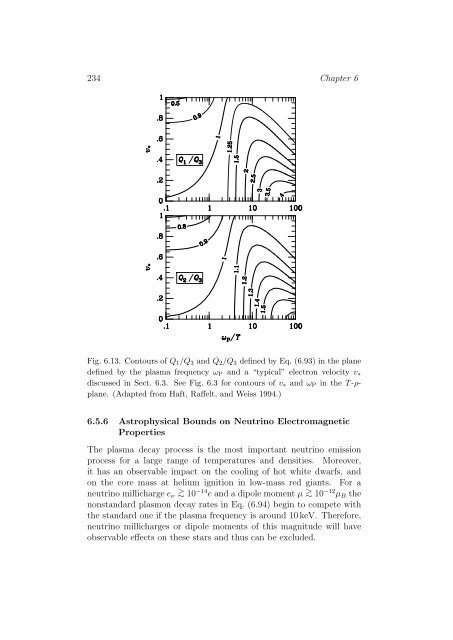 Stars as Laboratories for Fundamental Physics - MPP Theory Group