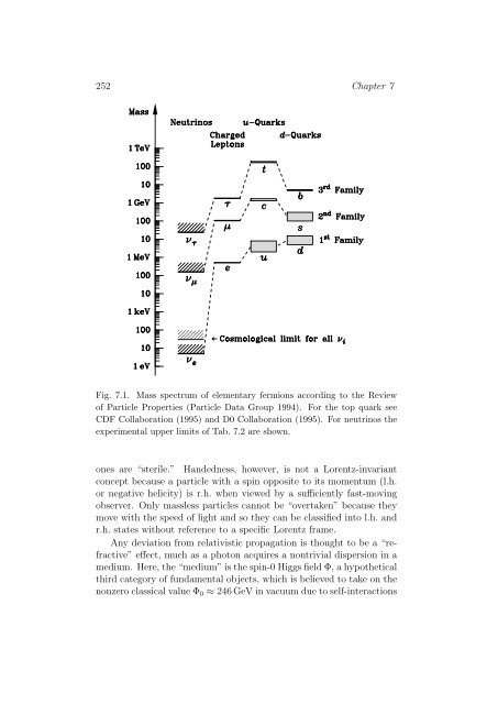 Stars as Laboratories for Fundamental Physics - MPP Theory Group