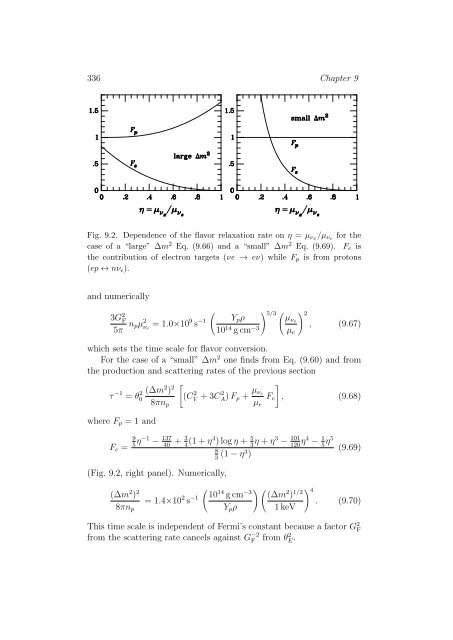 Stars as Laboratories for Fundamental Physics - MPP Theory Group