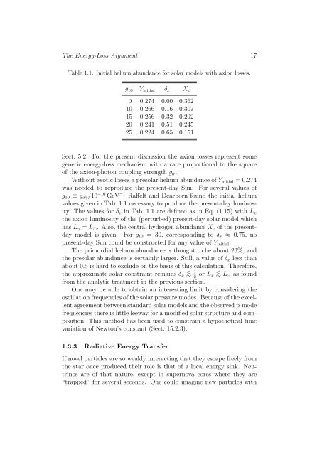 Stars as Laboratories for Fundamental Physics - MPP Theory Group