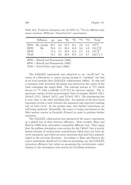 Stars as Laboratories for Fundamental Physics - MPP Theory Group