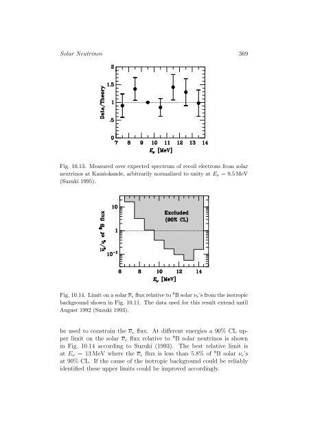 Stars as Laboratories for Fundamental Physics - MPP Theory Group