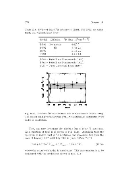 Stars as Laboratories for Fundamental Physics - MPP Theory Group