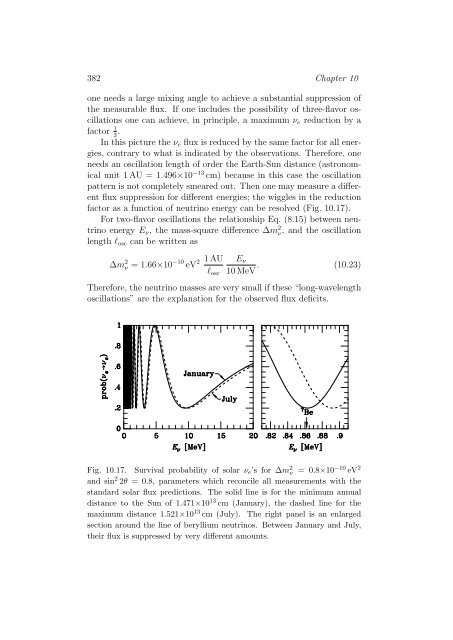 Stars as Laboratories for Fundamental Physics - MPP Theory Group