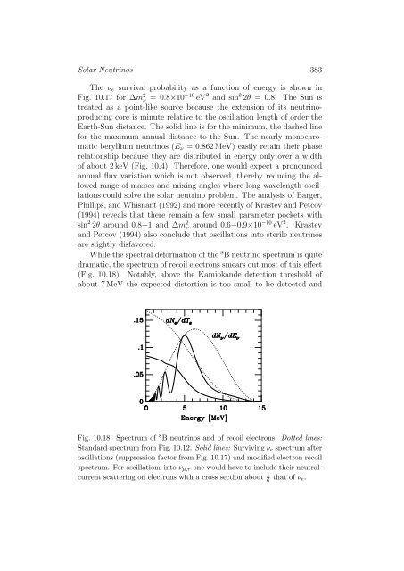 Stars as Laboratories for Fundamental Physics - MPP Theory Group