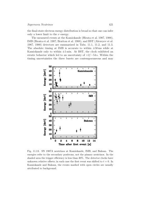 Stars as Laboratories for Fundamental Physics - MPP Theory Group